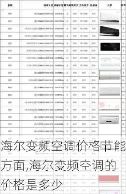 海尔变频空调价格节能方面,海尔变频空调的价格是多少