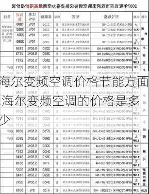 海尔变频空调价格节能方面,海尔变频空调的价格是多少