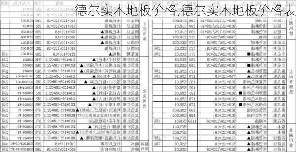 德尔实木地板价格,德尔实木地板价格表