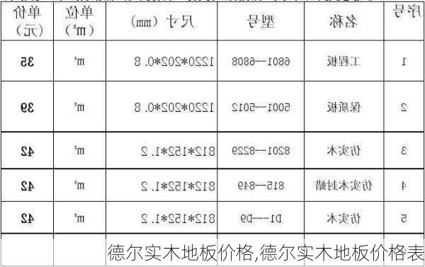 德尔实木地板价格,德尔实木地板价格表