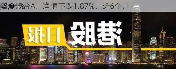 华夏
安全混合A：净值下跌1.87%，近6个月
-6.04%