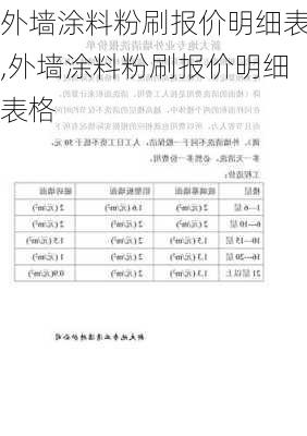 外墙涂料粉刷报价明细表,外墙涂料粉刷报价明细表格