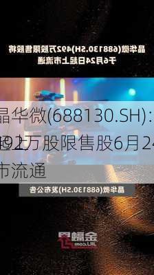 晶华微(688130.SH)：492万股限售股6月24
起上市流通