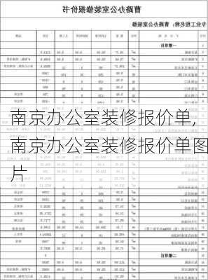 南京办公室装修报价单,南京办公室装修报价单图片