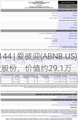 Form 144 | 爱彼迎(ABNB.US)高管拟
2,000股股份，价值约29.1万
