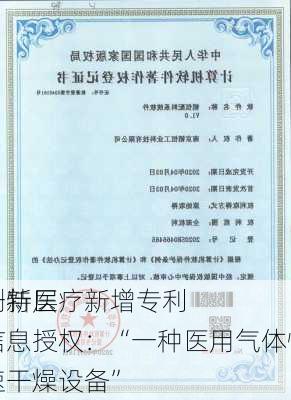 
创新层
一特医疗新增专利信息授权：“一种医用气体快速干燥设备”