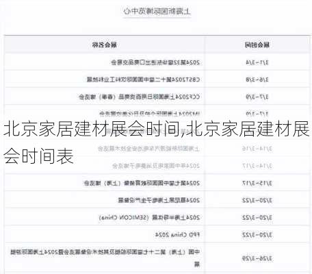 北京家居建材展会时间,北京家居建材展会时间表