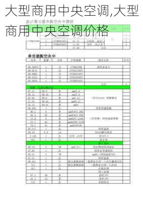 大型商用中央空调,大型商用中央空调价格