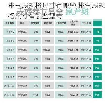 排气扇规格尺寸有哪些,排气扇规格尺寸有哪些型号