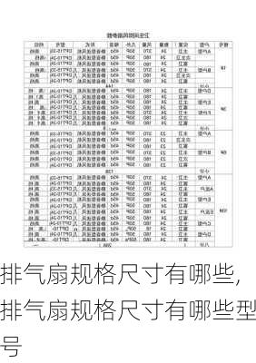 排气扇规格尺寸有哪些,排气扇规格尺寸有哪些型号