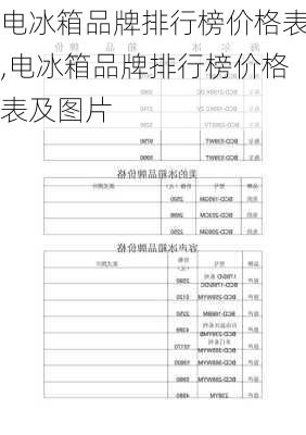 电冰箱品牌排行榜价格表,电冰箱品牌排行榜价格表及图片