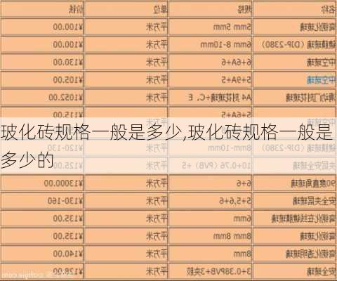 玻化砖规格一般是多少,玻化砖规格一般是多少的