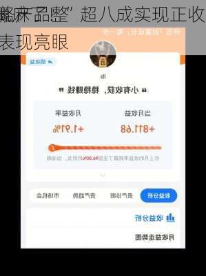 “赢麻了！”超八成实现正收益 
策略产品整体表现亮眼