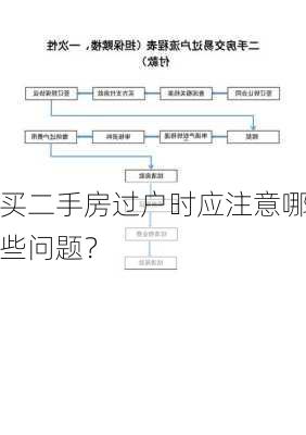 买二手房过户时应注意哪些问题？