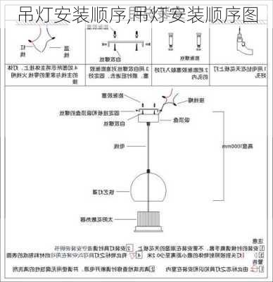 吊灯安装顺序,吊灯安装顺序图