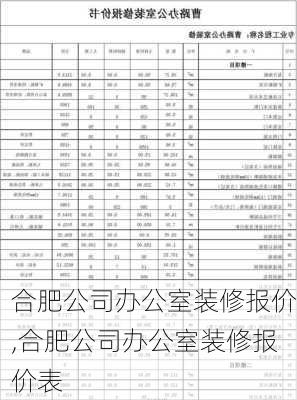 合肥公司办公室装修报价,合肥公司办公室装修报价表