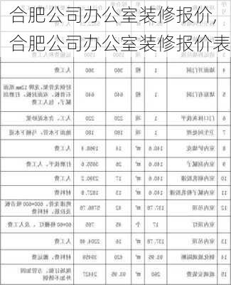 合肥公司办公室装修报价,合肥公司办公室装修报价表