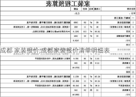 成都 家装报价,成都家装报价清单明细表