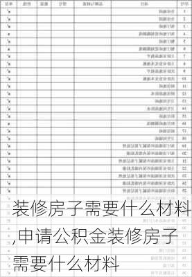 装修房子需要什么材料,申请公积金装修房子需要什么材料