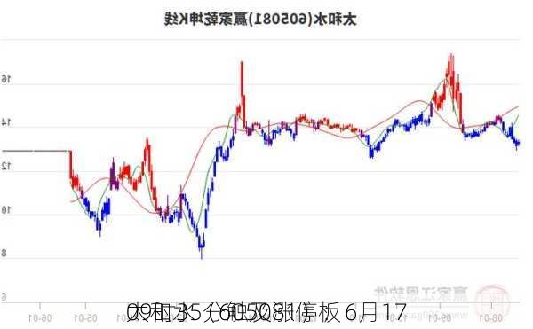 太和水（605081）：6月17
09时35分触及涨停板