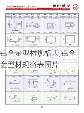 铝合金型材规格表,铝合金型材规格表图片