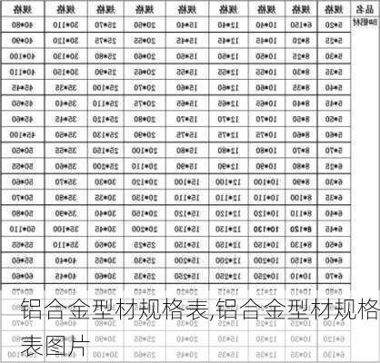 铝合金型材规格表,铝合金型材规格表图片