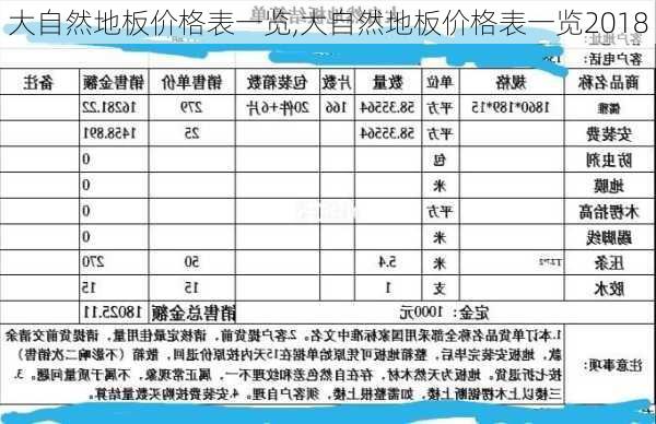 大自然地板价格表一览,大自然地板价格表一览2018