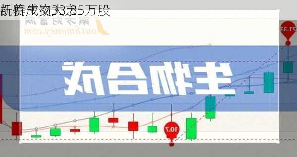 凯赛生物大宗
折价成交33.85万股