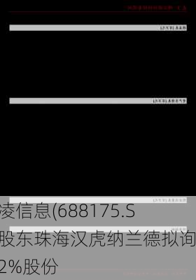 高凌信息(688175.SH)股东珠海汉虎纳兰德拟询价2%股份