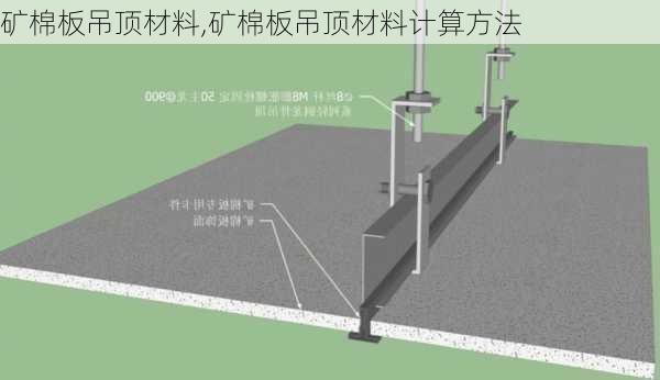 矿棉板吊顶材料,矿棉板吊顶材料计算方法