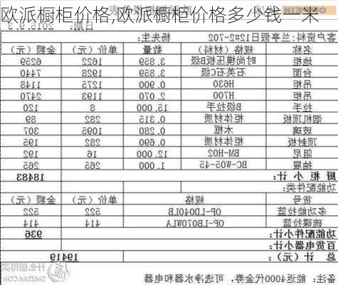 欧派橱柜价格,欧派橱柜价格多少钱一米