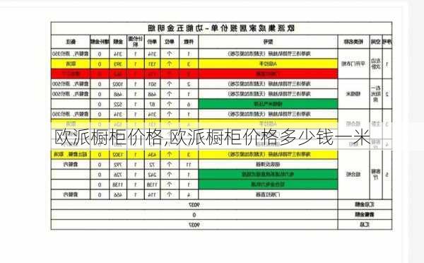 欧派橱柜价格,欧派橱柜价格多少钱一米