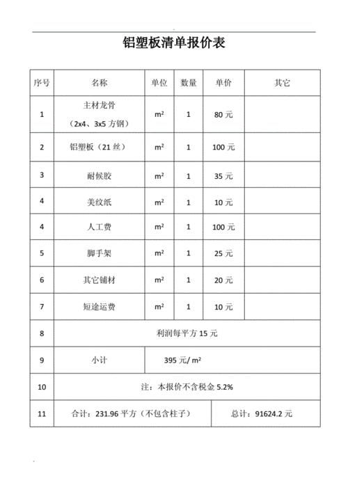 铝塑板规格与价格,铝塑板规格与价格表