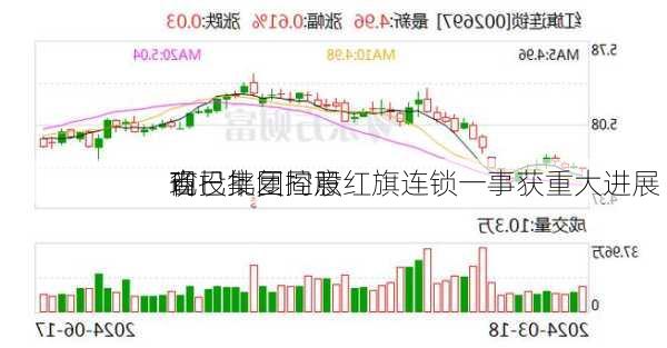 
商投集团控股红旗连锁一事获重大进展 
省
现已批复同意