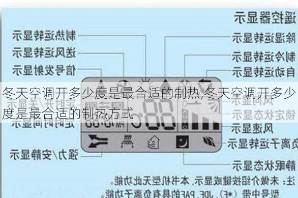 冬天空调开多少度是最合适的制热,冬天空调开多少度是最合适的制热方式