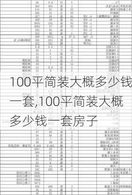 100平简装大概多少钱一套,100平简装大概多少钱一套房子