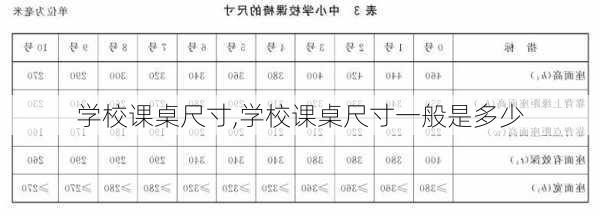 学校课桌尺寸,学校课桌尺寸一般是多少