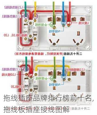 拖线插座品牌排行榜前十名,拖线板插座接线图解