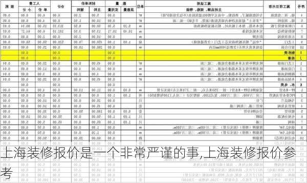 上海装修报价是一个非常严谨的事,上海装修报价参考