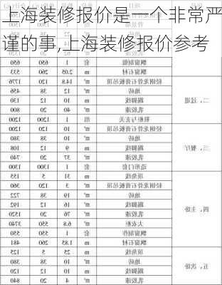 上海装修报价是一个非常严谨的事,上海装修报价参考