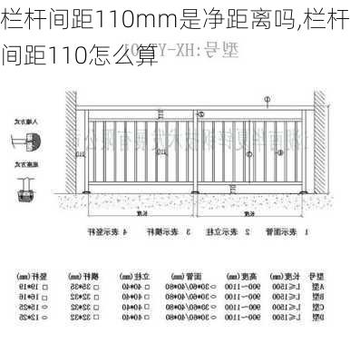 栏杆间距110mm是净距离吗,栏杆间距110怎么算