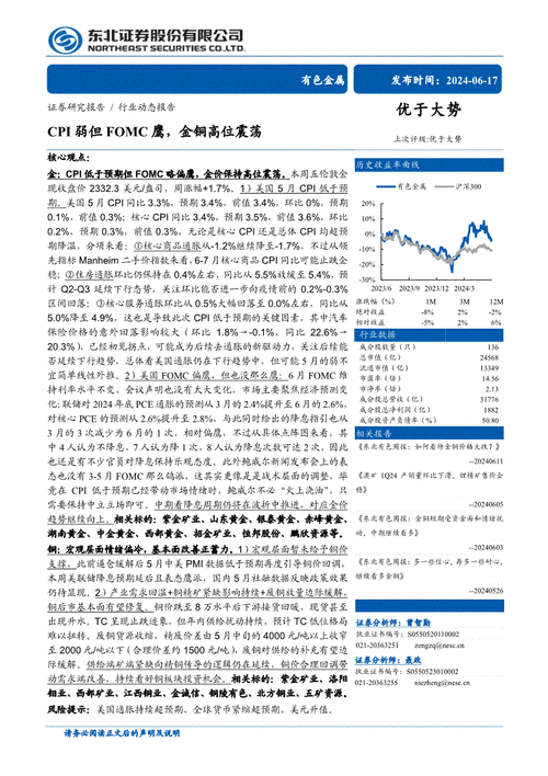 华安基金：
通胀低于预期，议息会议偏鹰