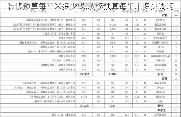 装修预算每平米多少钱,装修预算每平米多少钱啊