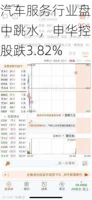 汽车服务行业盘中跳水，申华控股跌3.82%