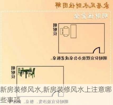 新房装修风水,新房装修风水上注意哪些事项