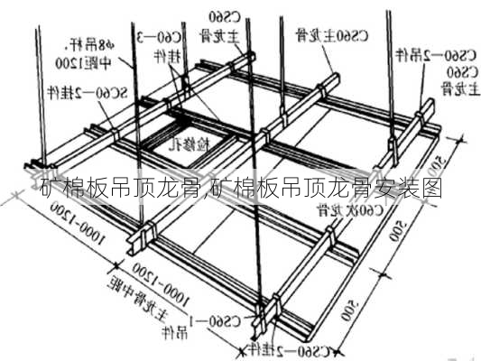 矿棉板吊顶龙骨,矿棉板吊顶龙骨安装图