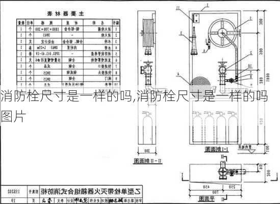 消防栓尺寸是一样的吗,消防栓尺寸是一样的吗图片