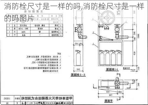 消防栓尺寸是一样的吗,消防栓尺寸是一样的吗图片