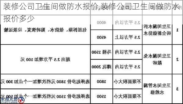 装修公司卫生间做防水报价,装修公司卫生间做防水报价多少