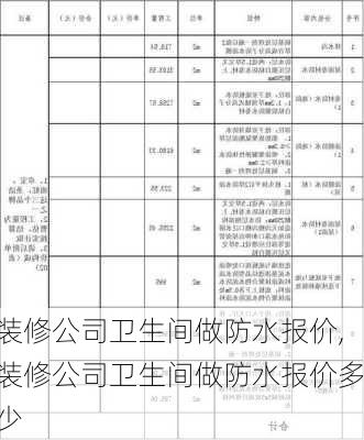 装修公司卫生间做防水报价,装修公司卫生间做防水报价多少